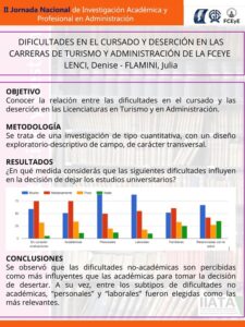 Sesión 2.2 Lenci.Dificultadesenel - Julia Flamini (1)